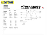 Cat Cams Stage 2 Camshafts - Hot Street - 2ZZ-GE