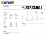 Cat Cams Stage 4 Camshafts - Full Race - 2ZZ-GE