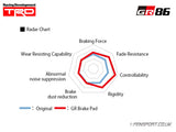 TRD GR Front Brake Pads - GR86