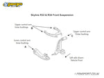 Skyline R33 & R34 - fitment diagram - front